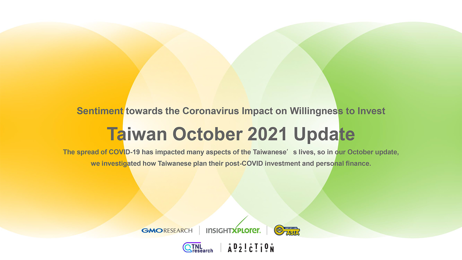 investment 202110